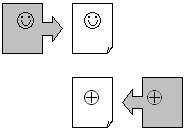 Collision
